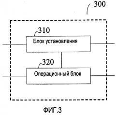 Способ, устройство и система для осуществления видеовызова (патент 2504090)
