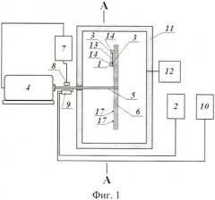 Способ и установка для определения теплофизических характеристик твердых материалов в поле действия центробежных сил (патент 2417367)