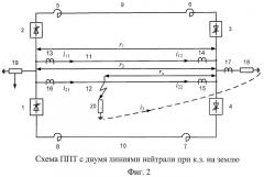 Способ определения места повреждения при коротких замыканиях в линиях нейтрали, соединяющих преобразовательные подстанции электропередачи постоянного тока (патент 2494409)