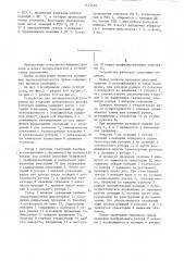 Устройство для автоматической проверки по эталонам контрольного ротора роторной машины (патент 1244638)