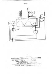 Устройство автоматического регулирования процесса сушки (патент 909508)