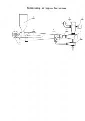 Когенератор на твердом биотопливе (патент 2654265)