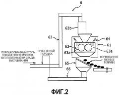 Способ изготовления формованного твердого топлива (патент 2628523)