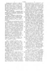 Устройство автоматической установки калиброванных уровней сигнала (патент 1318922)