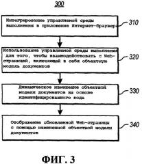 Управляемая среда выполнения для организации взаимодействия между программными приложениями (патент 2459238)