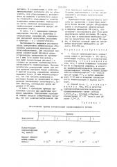 Способ люминесцентного определения кюрия в растворах (патент 1341578)
