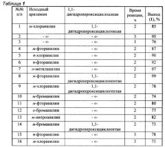 Способ получения 1,1-бис-[n-(пероксиметил)-n-ариламино]циклоалканов (патент 2609026)