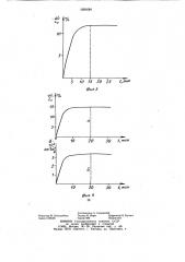 Способ изготовления изделий из радиокерамики (патент 1081684)