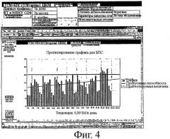 Система измерения рабочих характеристик системы базовой станции в сети радиосвязи гсм (патент 2425470)