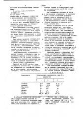 Состав сварочной проволоки (патент 1139599)