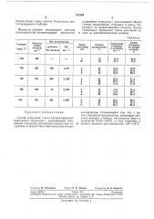 Способ получения 1-кето-1,2,3,4- тетрагидронафталина——тетралона-1 (патент 222389)
