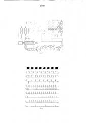 Автомат для считывания ткацкого рисунка с патрона и набивки жаккардовых карт (патент 204933)