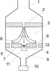 Устройство для измерения количества принудительно осаждаемых частиц аэрозоля в точке торможения потока (патент 2572291)
