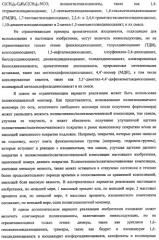 Полимочевино/политиомочевиновые покрытия (патент 2429249)