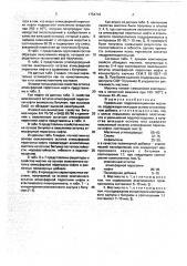 Кровельная гидроизоляционная мастика (патент 1754743)