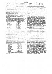 Коррозионностойкая сталь (патент 1130618)