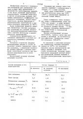 Керамический материал (патент 1219568)