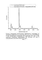 Инфракрасный люминофор комплексного принципа действия на основе оксисульфидов иттрия, лантана и гадолиния, активированный ионами nd3+ (патент 2615695)