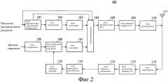 Устройство беспроводной связи и способ расширения ответных сигналов (патент 2529686)