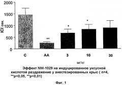 Альфа-аминоамидные производные, используемые для лечения расстройств нижних мочевыводящих путей (патент 2395504)