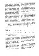 Сатуратор для свеклосахарного сока (патент 931741)