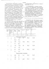 Устройство для прессования металлического порошка (патент 1328066)