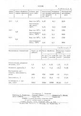 Способ обработки шерстяной пряжи жидким аммиаком (патент 1035106)