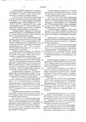 Способ производства мягкого диетического сыра (патент 1664240)