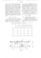 Устройство для смешения жидкости с реагентом (патент 1391694)