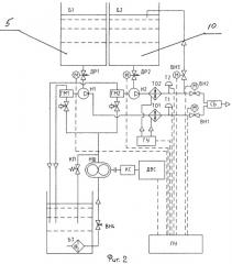Мобильная установка для противообледенительной обработки поверхности летательных аппаратов (патент 2268200)
