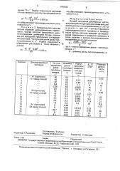 Способ получения дисперсных частиц (патент 1785825)