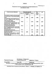 Способ стабилизации виноградного сока (патент 1662478)
