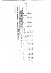 Уретансодержащие олигодиены в качестве связующего для герметиков (патент 1712365)