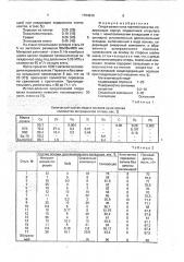 Опора валка стана горячей прокатки (патент 1754246)