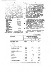 Полимерная композиция для получения рулонного стеклопластика (патент 960207)