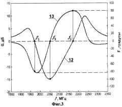Свч-устройство для подавления слабых сигналов вблизи частоты сильного сигнала (патент 2281587)