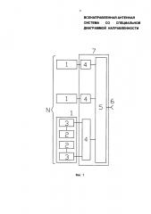 Всенаправленная антенная система со специальной диаграммой направленности (патент 2639563)