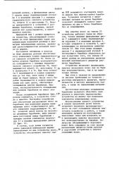 Устройство для намотки нескольких полос с натяжением (патент 948019)