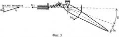 Орган управления аэродинамическим фокусом летательного аппарата (патент 2471674)