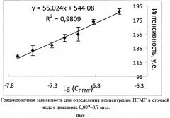 Способ количественного определения концентрации гидрохлорида полигексаметиленгуанидина в водном растворе (патент 2557930)
