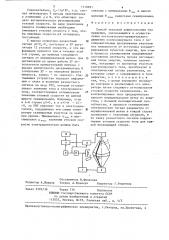 Способ тепловой дефектоскопии тел вращения (патент 1318891)