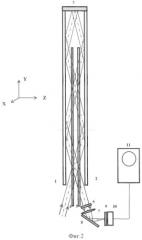 Отображающий спектрометр (варианты) (патент 2331049)