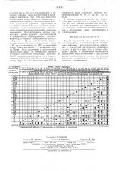 Способ определения вида антибиотика (патент 514015)