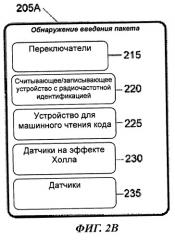 Система и способ контроля и регулирования розлива ингредиентов для приготовления продукта (патент 2500612)