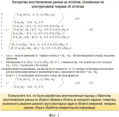 Способ передачи телеметрической информации, адаптированный к различным ситуациям, появляющимся при проведении испытаний ракетно-космической техники, и система для его осуществления (патент 2571584)