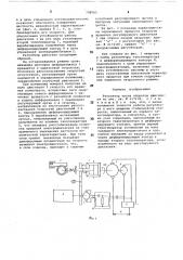 Регулятор числа оборотов двигателя (патент 708065)