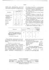 Состав для предохранения гобеленовой ткани от загрязнений (патент 670647)