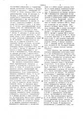Устройство для сопряжения абонента с эвм (патент 1509916)