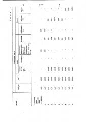 Раствор для одновременного обезжиривания и фосфатирования (патент 1114711)