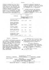 Способ изготовления динасовыхогнеупоров (патент 814978)